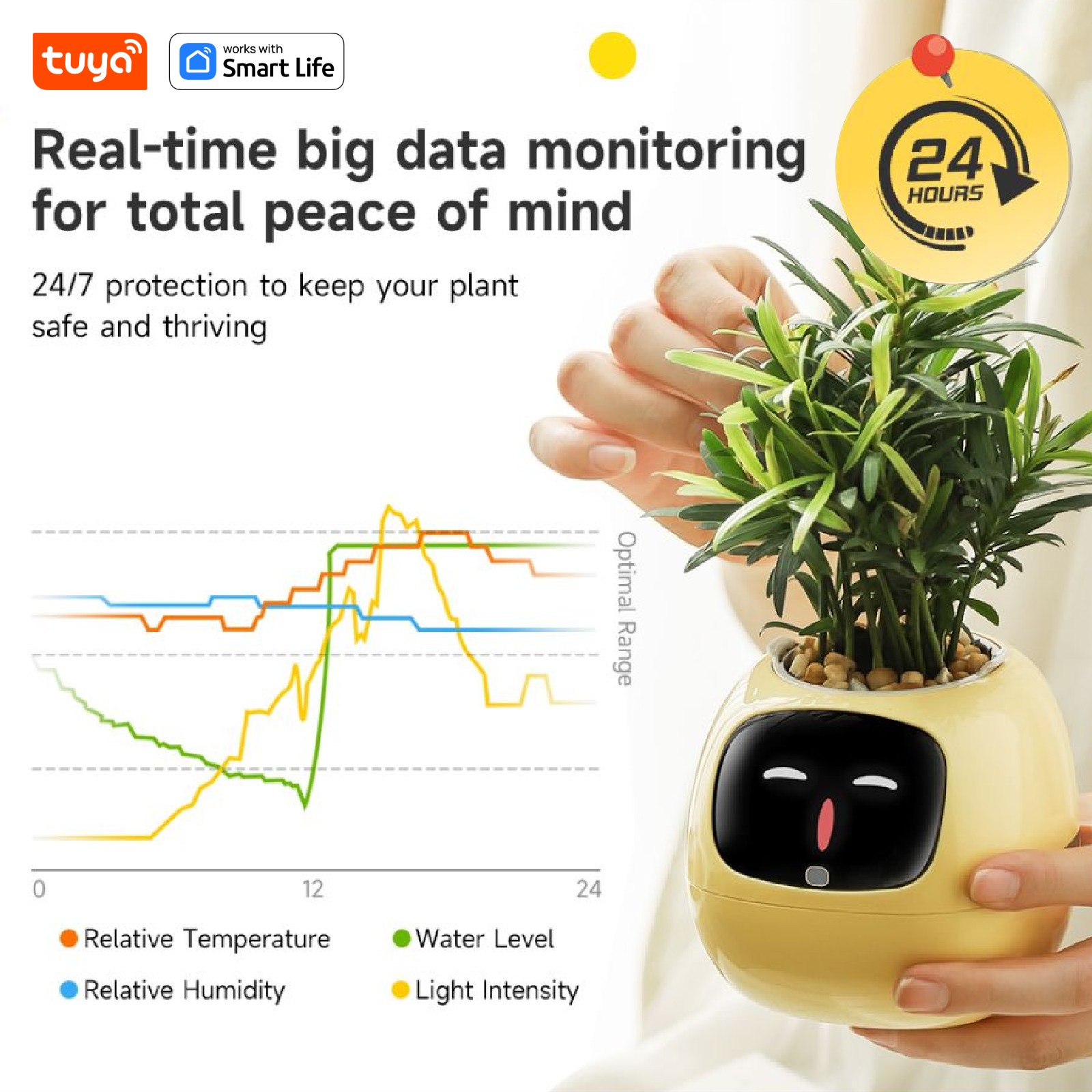 Maceta Mart Plant Pot AI - Reg - Plant Parent App reseña y precio