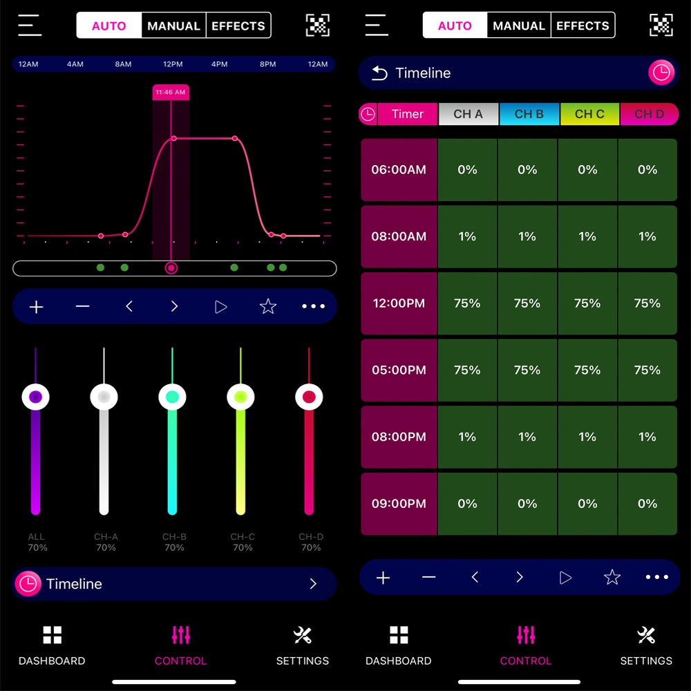 Lámpara para acuario de lujo d - Plant Parent App reseña y precio