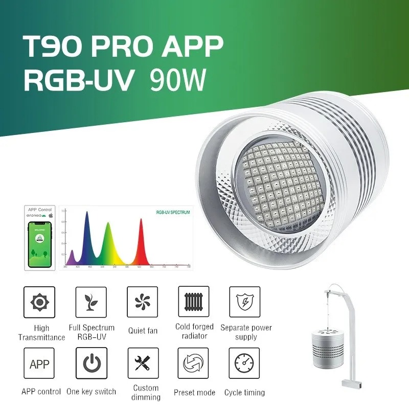 Lámpara LED de espectro comple - Plant Parent App reseña y precio